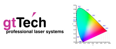 GT-TECH Laser