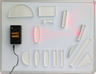 Ray Optics Demonstration Set 