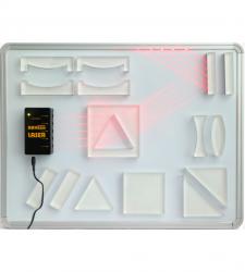 Ray Optics Demonstration Set PLUS 